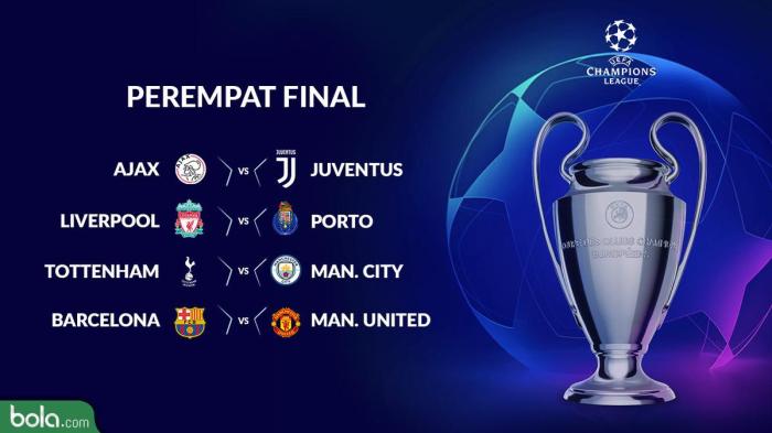 5 Momen Tak Terlupakan dalam Final Liga Champions