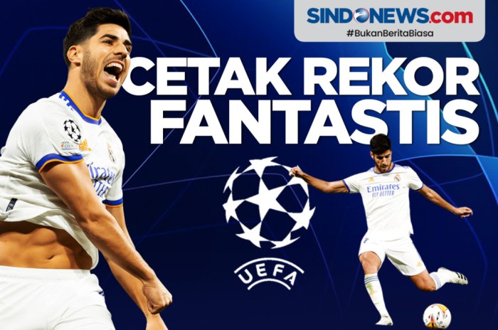 5 Gol Tercepat dalam Sejarah Liga Champions