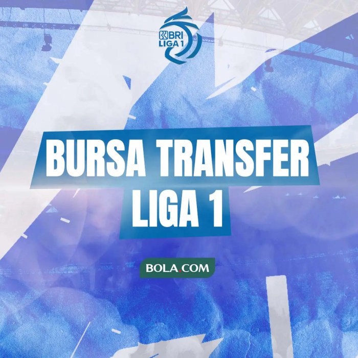 Update Bursa Transfer Liga 1 2024 / 2025 - Indonesia Bola.com Bursa Transfer Liga 1 Paling Ramai