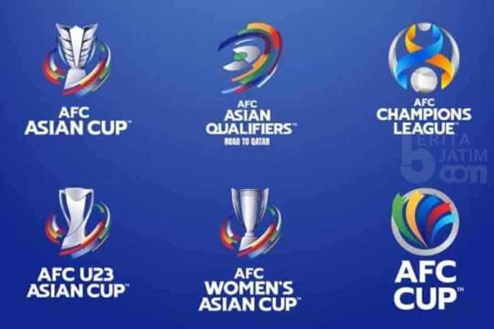 Liga Champions Asia, Wakil Indonesia Masih Bertahan