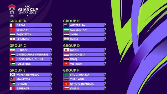 Hasil Drawing Grup Timnas di Turnamen Asia