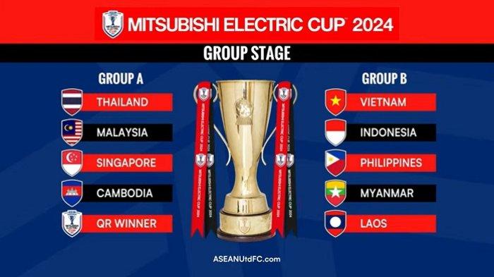 Respons Shin Tae-yong Soal Target Timnas Indonesia di Piala AFF 2024 ... Hasil Drawing Grup Timnas di Turnamen Asia